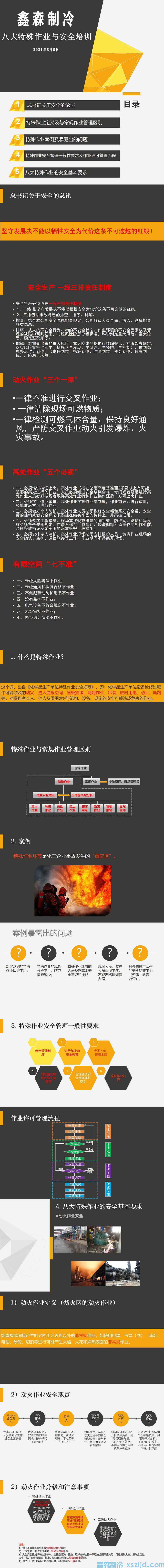 安全技术培训(图1) 安全技术培训(图1)