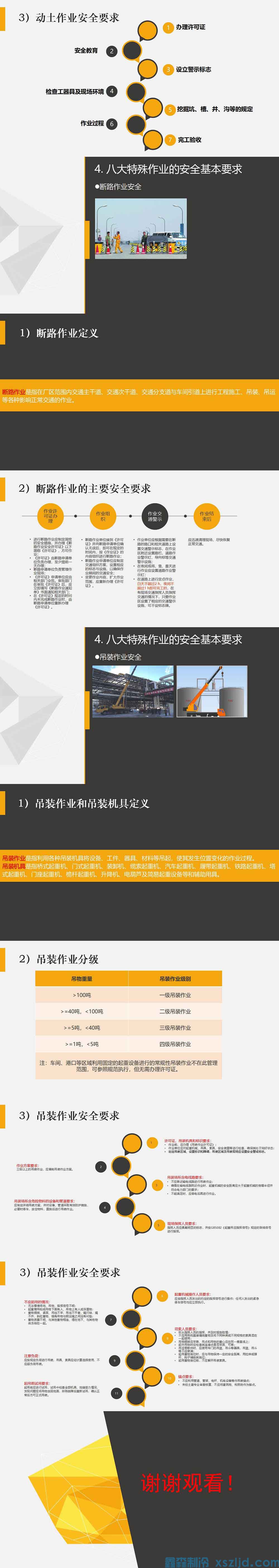 安全技术培训(图3) 安全技术培训(图3)