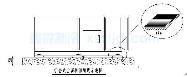 空调设备安装施工方案(图2)
