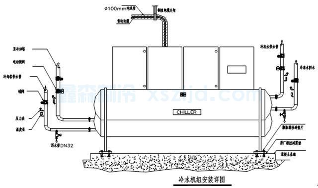 空调设备安装施工方案(图4)